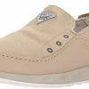 Promo 😀 Columbia Men's Bahama Vent PFG Boat 👞 Shoe Silver Sage/carbon ⌛