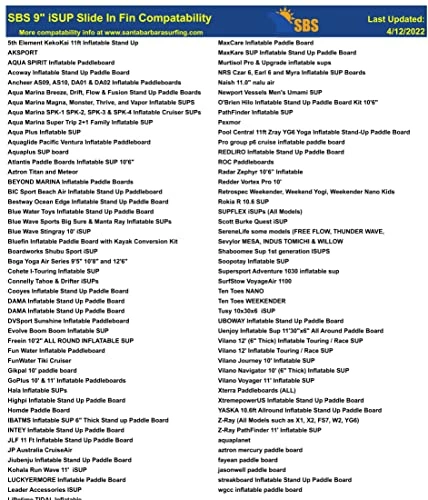 Budget 🎁 Santa Barbara 🏄 Surfing SBS 9" ISUP Fin - Quick Release Slide In Fin For Inflatable Paddleboard (Aqua Marina, Vilano, Etc) 🌟 - Image 3