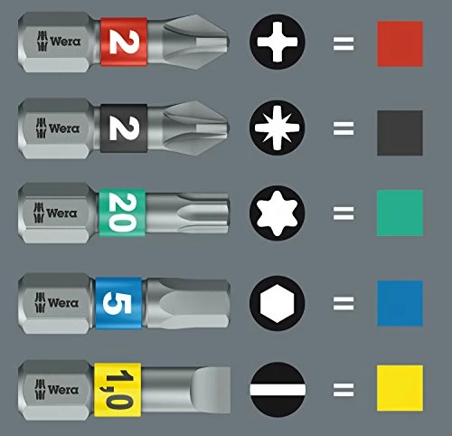 Brand new π― 840/4 IMP DC HEX-Plus SW 5.0 X 50 MM SB HEX Socket Screw π - Image 4