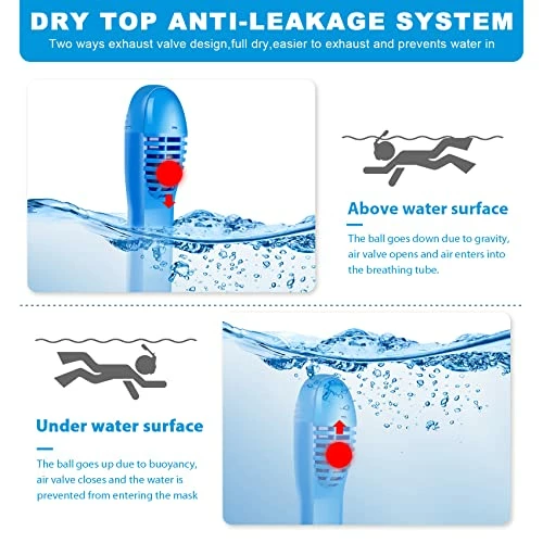 Buy 👍 Full Face Snorkel Mask For Kids, Kids Snorkeling Set 180 Degree Panoramic View, Safe Anti-Leak Anti-Fog, Foldable Dry Top Snorkeling Gear For Kids Adult G 😀 - Image 2